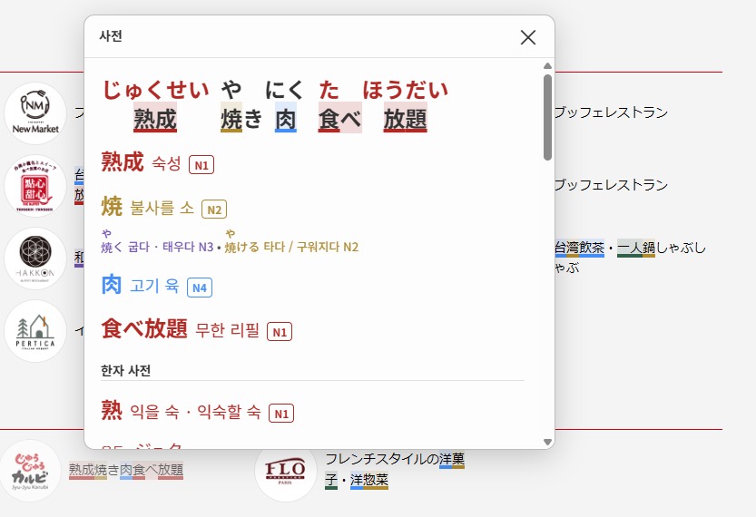일본어 식당 페이지 위에 당고렌즈 사전이 열려 있다. 熟成, 焼き, 肉, 食べ放題에 읽는 법, 한국어 뜻, JLPT 등급이 표시되고, 단어 아래에는 등급별 색 밑줄과 음영이 적용되어 있다.